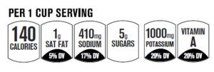 Nutrition is promoted by front-of-package labels