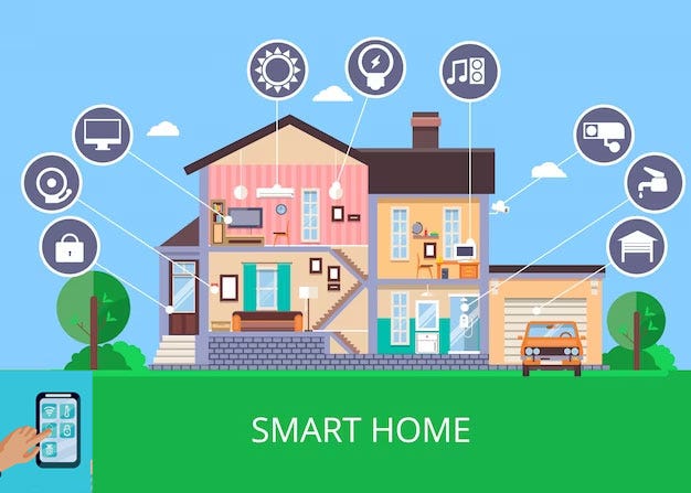 The Rise of Smart Homes: Simplifying Your Living Space